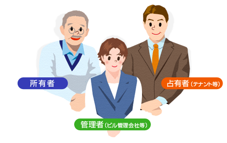 建物の所有者、および管理者(ビル管理会社等)、占有者(テナント等)が点検・報告の責任者となります。